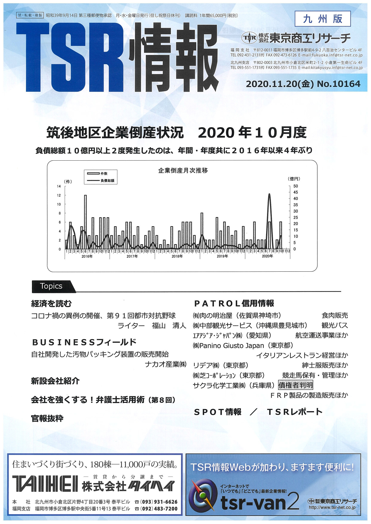 東京商工リサーチTSR情報